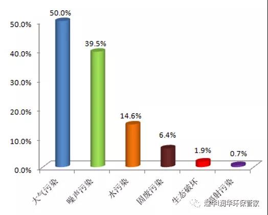 越華潤華