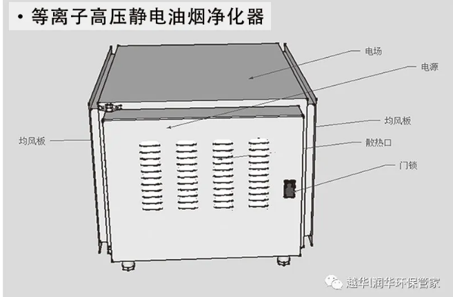 越華潤(rùn)華