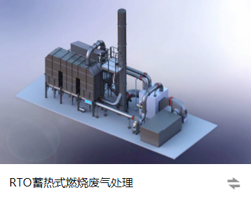 進行有機廢氣處理可以處理分方式